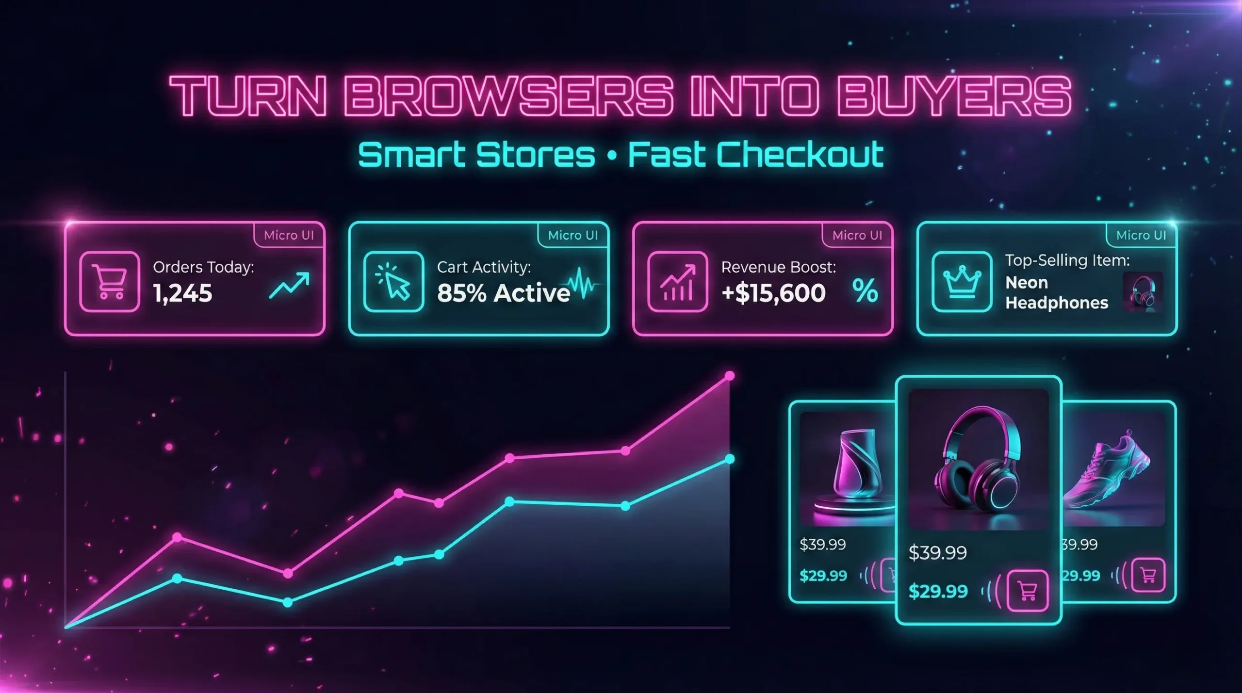 Digital marketing services