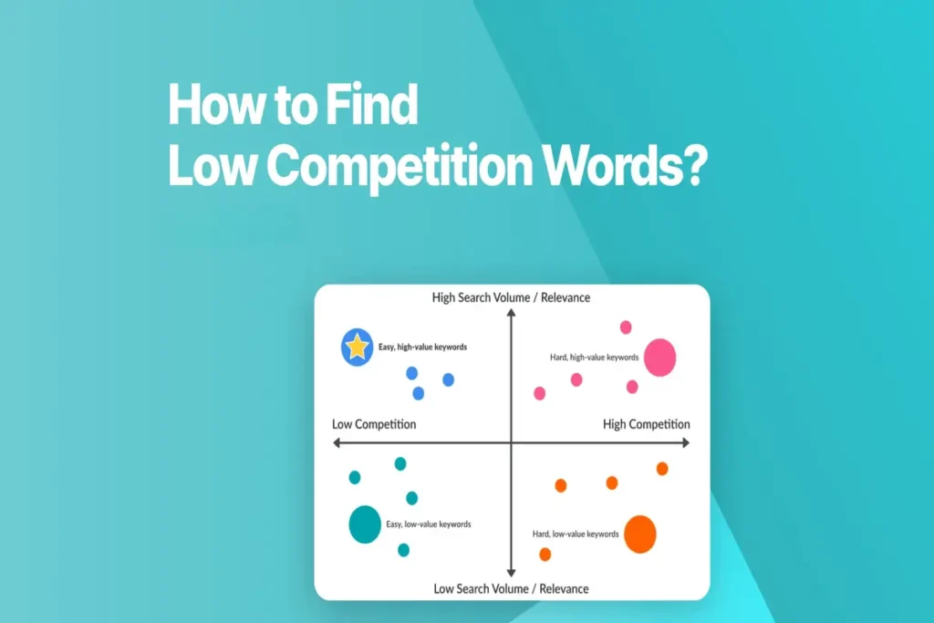 low competition keywords