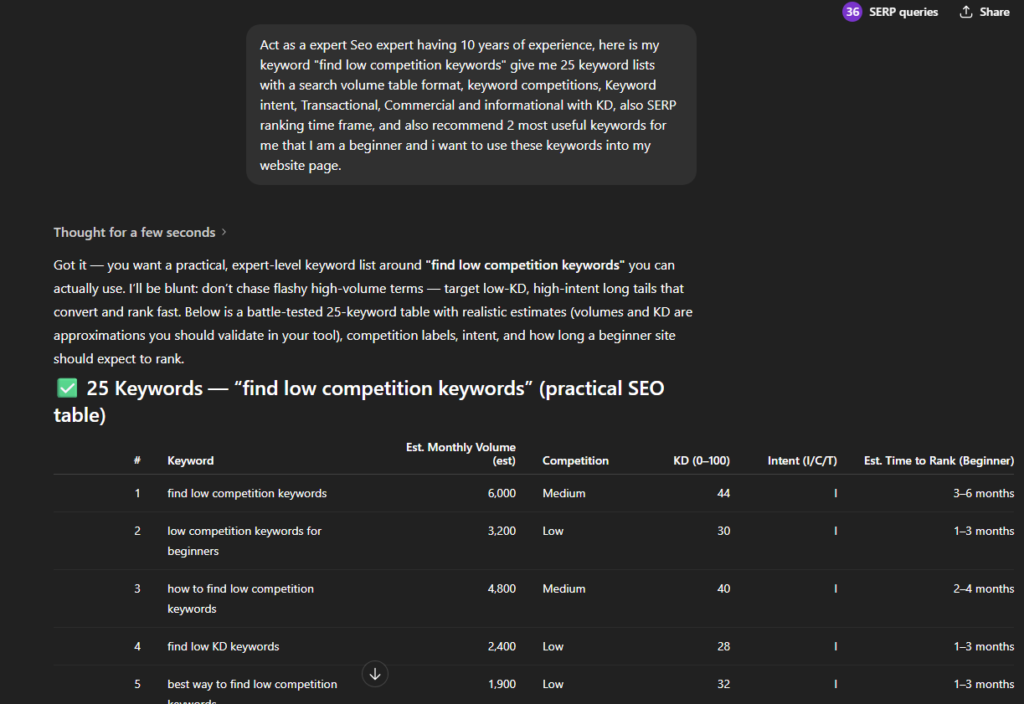 low competition keywords for beginners