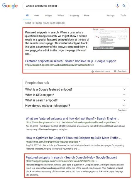 AI-powered blog traffic generation methods