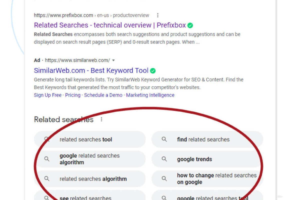 low competition keywords for beginners